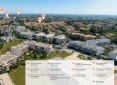 Programme Neuf Les CINQ SENS Béziers